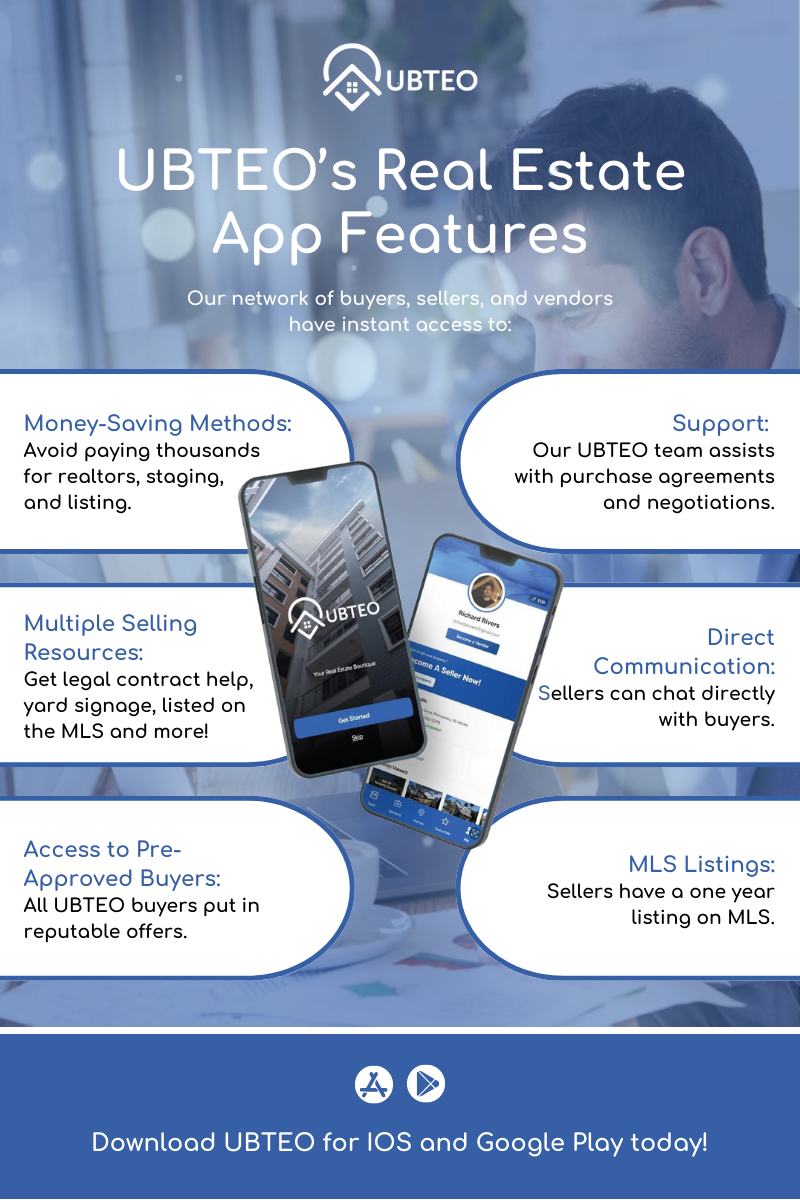 M38939 - June 2023 Infographic - UBTEOs Real Estate App Features (1).png